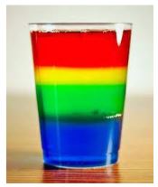image of a rainbow liquid in a glass